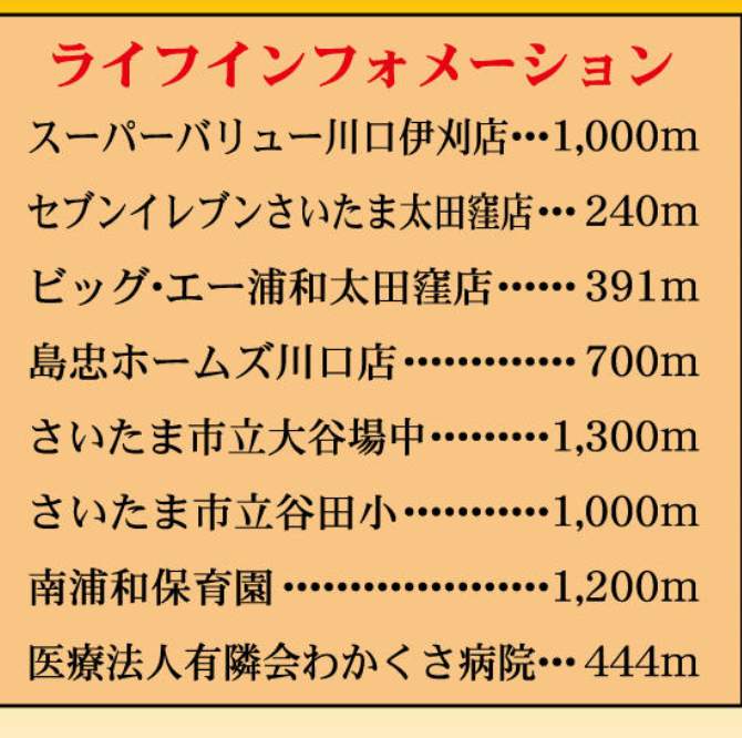 コスモホーム さいたま市南区大字太田窪 新築戸建 仲介手数料無料