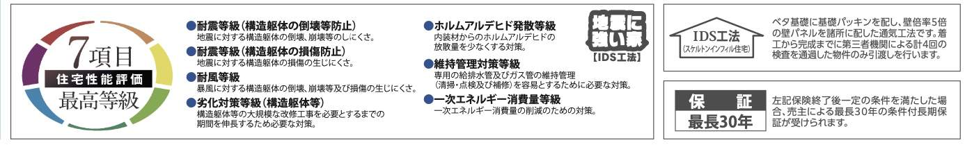 飯田産業　さいたま市北区別所町 新築戸建 仲介手数料無料