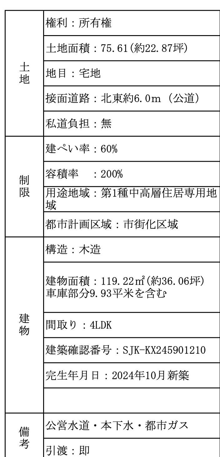 さいたま市見沼区東大宮６丁目 新築戸建 仲介手数料無料