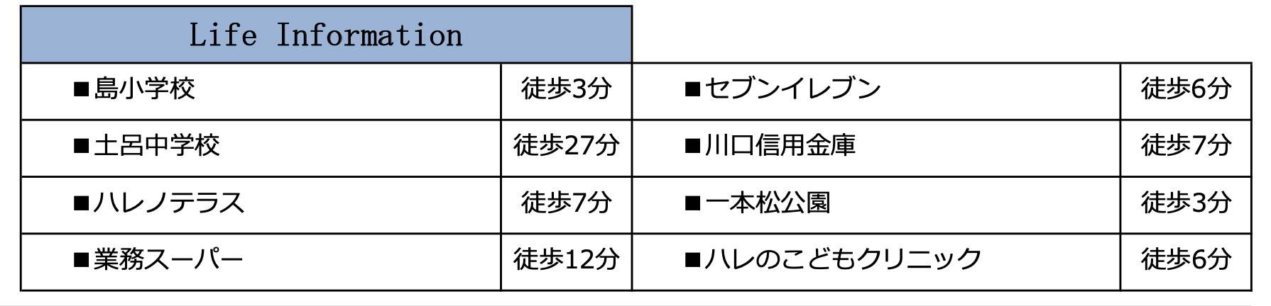 さいたま市見沼区東大宮６丁目 新築戸建 仲介手数料無料