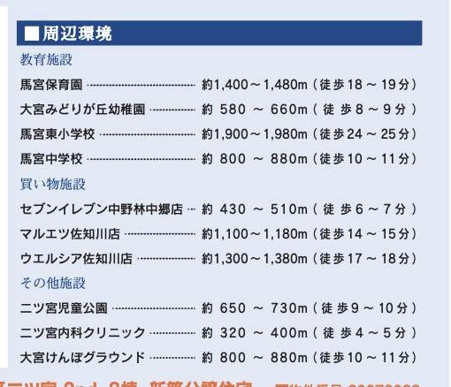 東栄住宅　さいたま市西区大字二ツ宮 新築戸建 仲介手数料無料