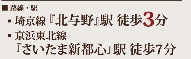 アルーサ北与野ノースピア上落合2号棟中古マンション 仲介手数料無料