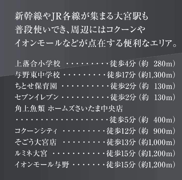 メルディア さいたま市中央区上落合7丁目 新築戸建 仲介手数料無料