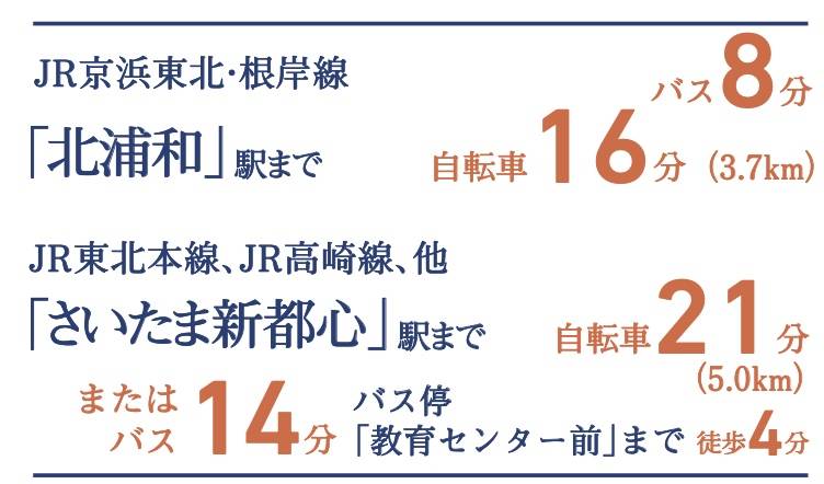 東栄住宅　さいたま市緑区大字三室 新築戸建 仲介手数料無料