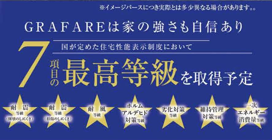 タクトホーム さいたま市浦和区瀬ヶ崎1丁目 新築戸建 仲介手数料無料