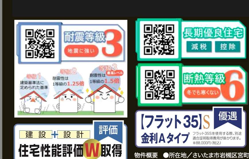 アイディホーム さいたま市岩槻区宮町2丁目 新築戸建 仲介手数料無料