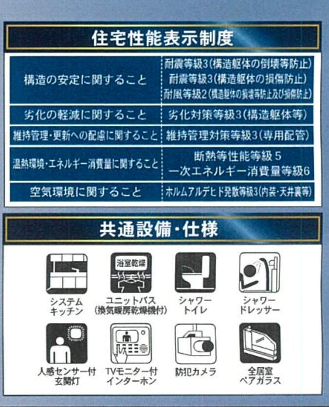 アーネストワン さいたま市緑区道祖土4丁目 新築戸建 仲介手数料無料