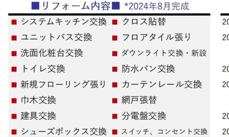 パークシティ大宮セントラルタワー中古マンション  仲介手数料無料