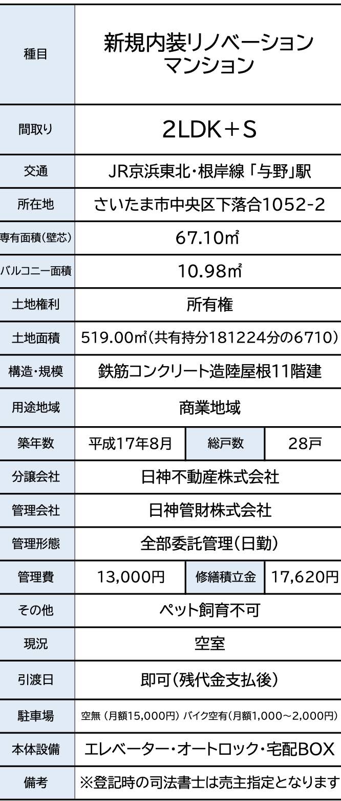 日神パレステージ与野中央中古マンション 仲介手数料無料