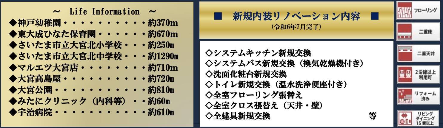 ライオンズプラザ大宮シティ中古マンション  仲介手数料無料