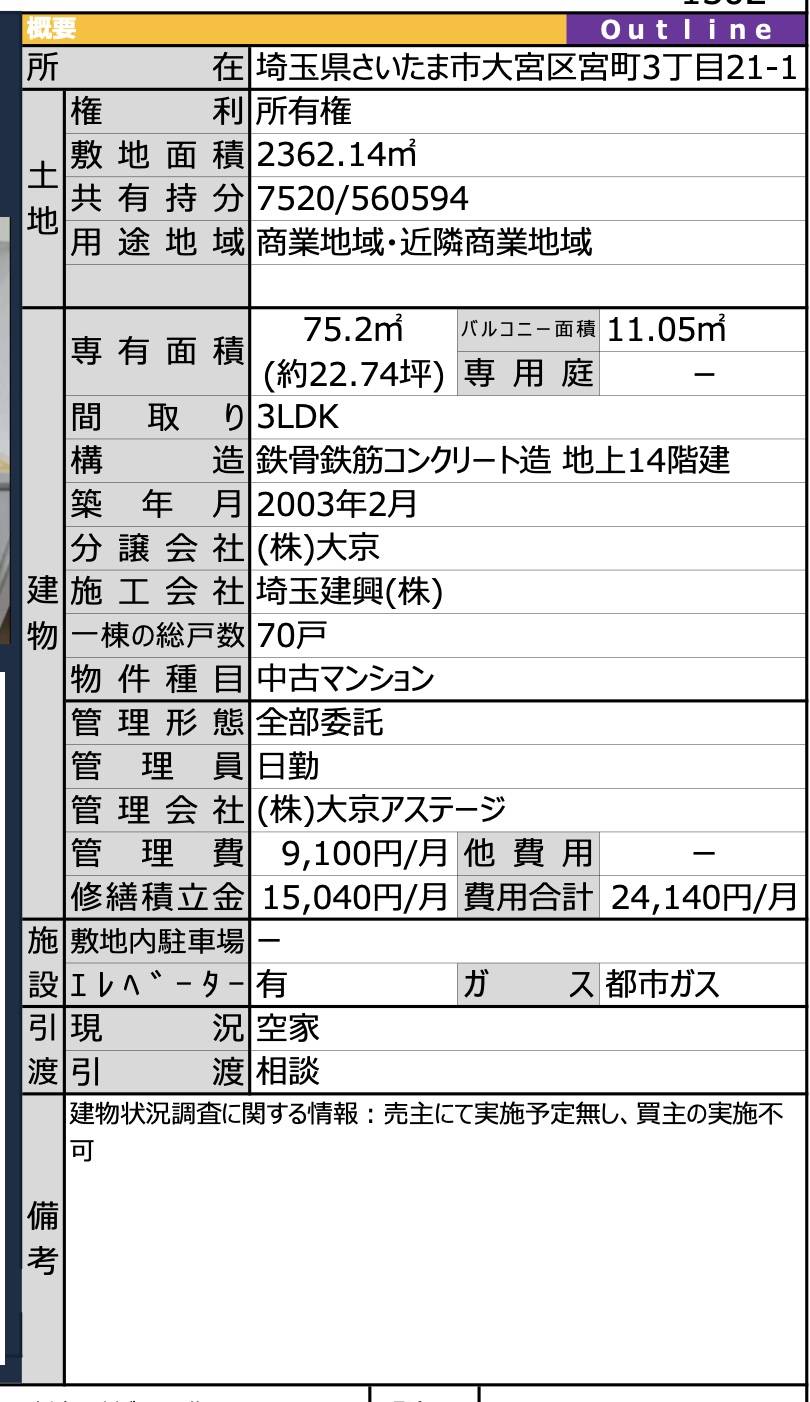 ライオンズプラザ大宮シティ中古マンション  仲介手数料無料