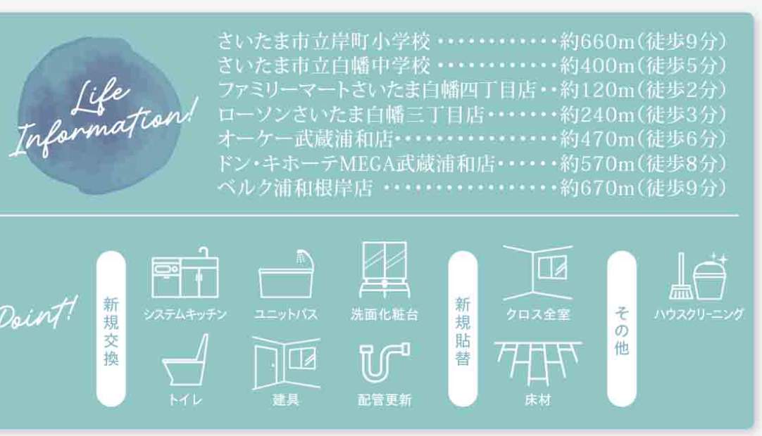 南浦和センチュリーマンション中古マンション 仲介手数料無料