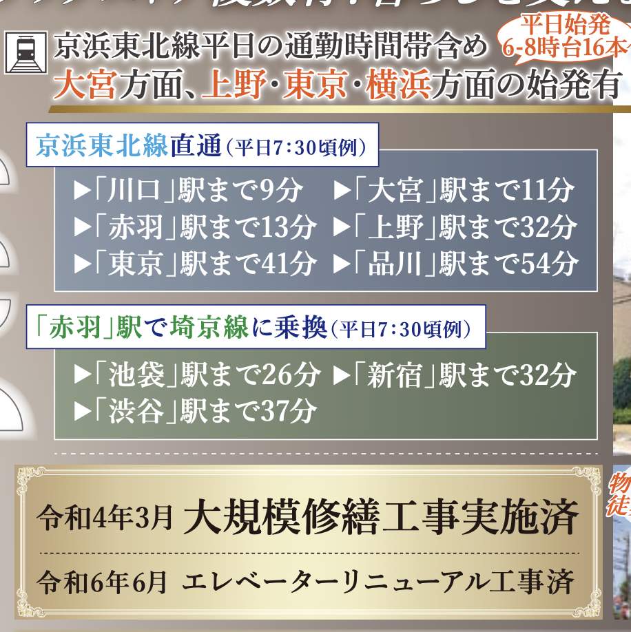 セントレー南浦和中古マンション 仲介手数料無料