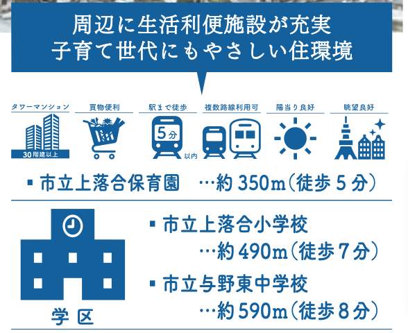 アルーサ北与野ノースピア上落合2号棟中古マンション 仲介手数料無料