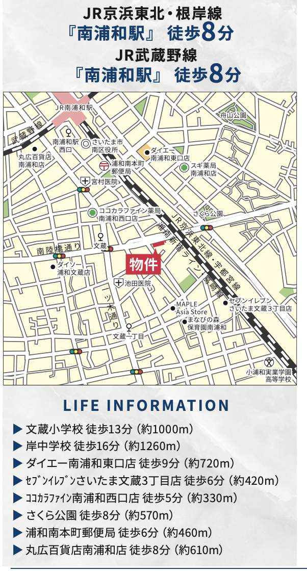 日神パレステージ南浦和中古マンション 仲介手数料無料