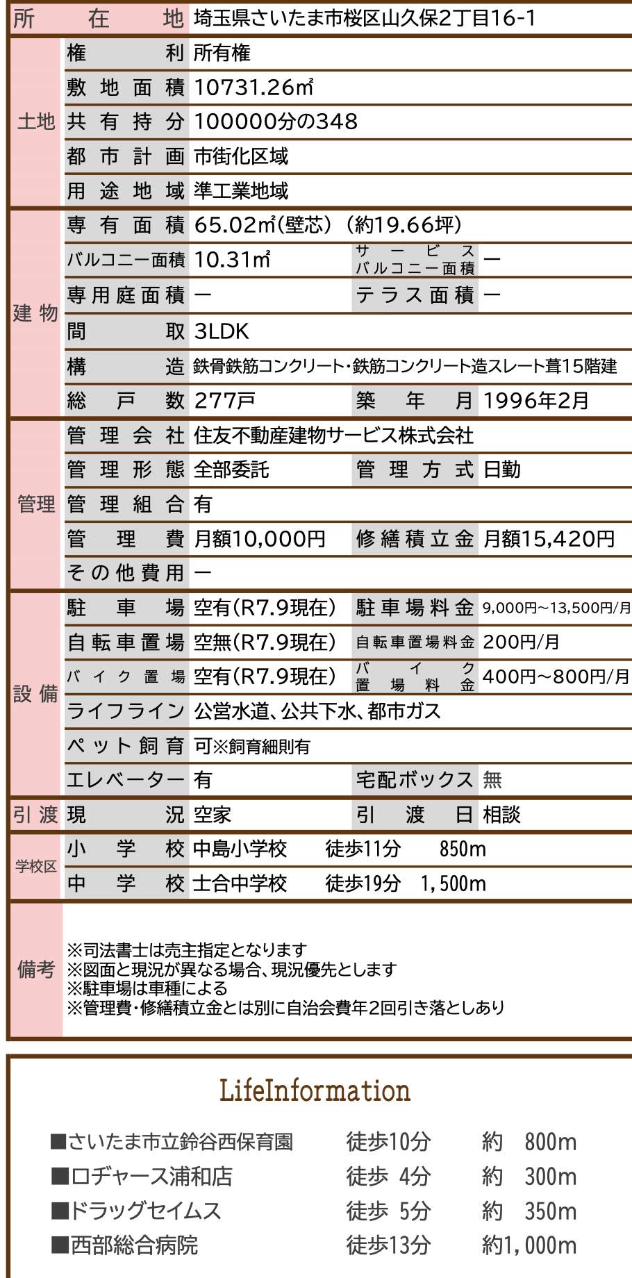  パークスクエア浦和中古マンション  仲介手数料無料