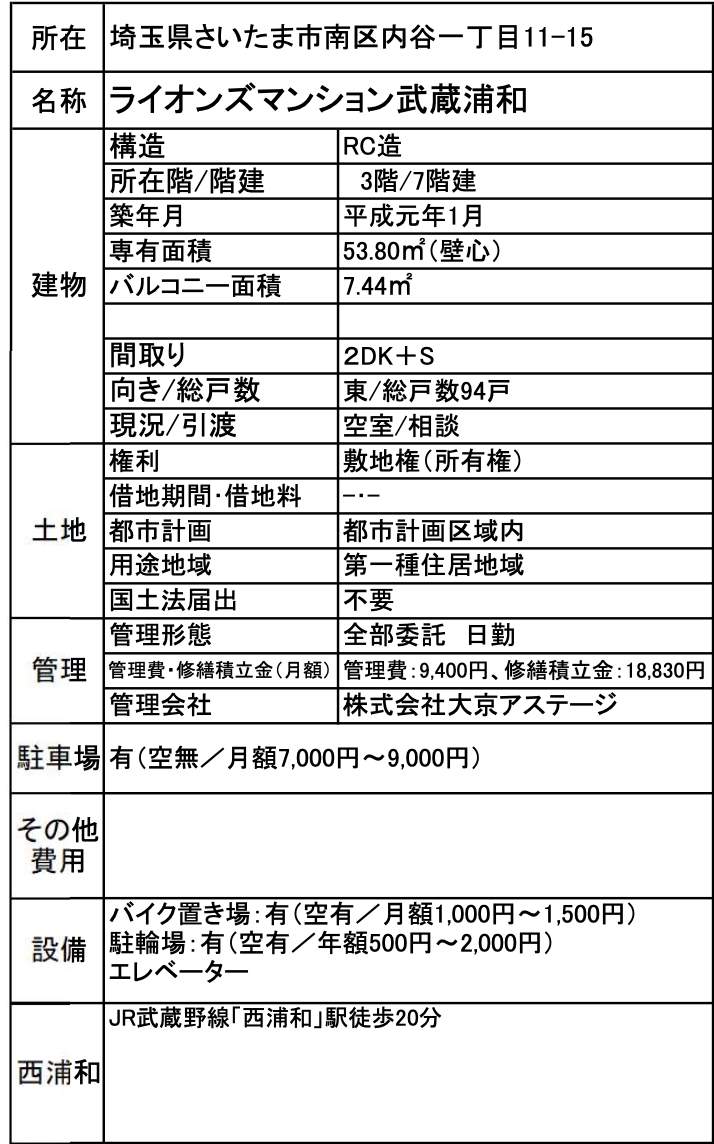 概要、ライオンズマンション武蔵浦和中古マンション 仲介手数料無料