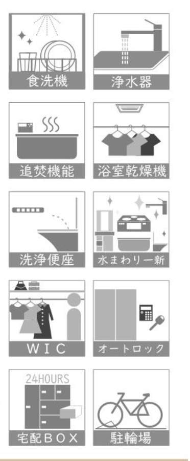 サンヴェール浦和常盤中古マンション  仲介手数料無料