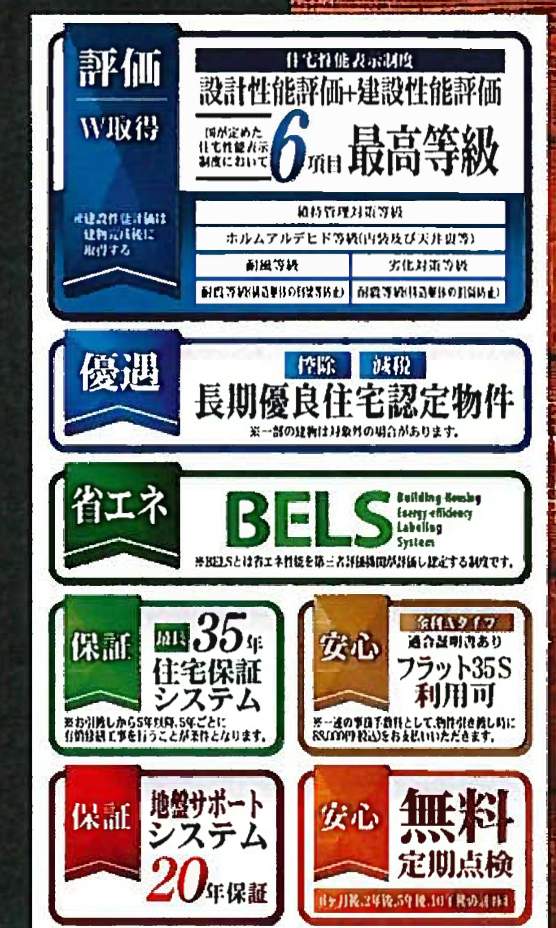 一建設 川口市鳩ヶ谷本町3丁目 新築戸建 仲介手数料無料