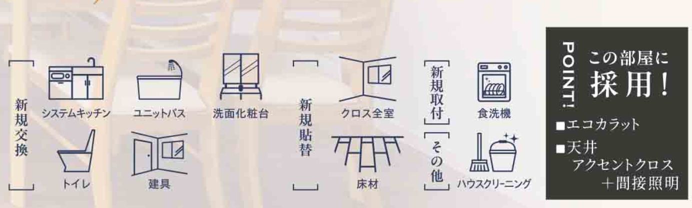 エステート浦和3号棟中古マンション 仲介手数料無料