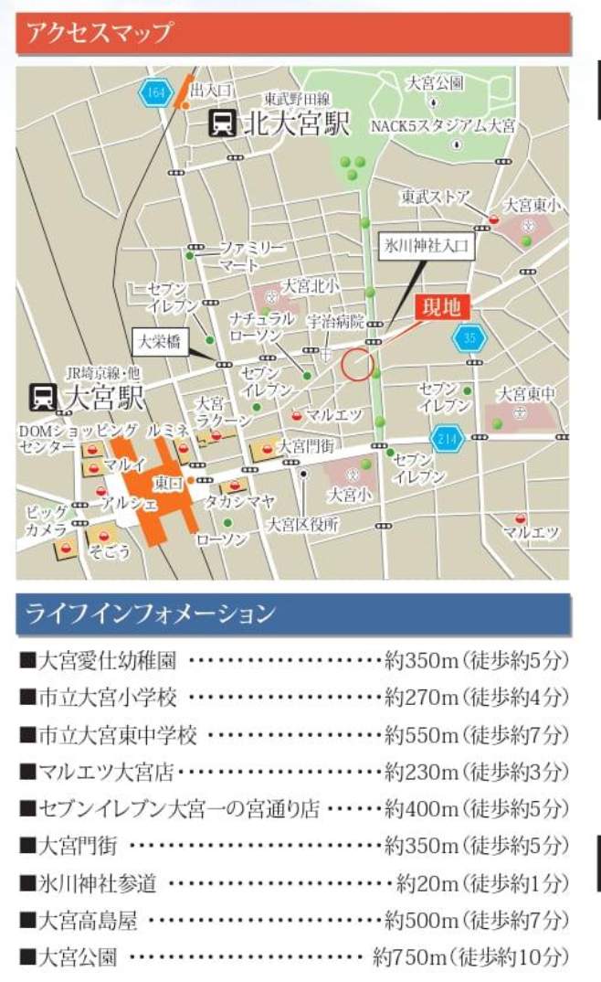 ライオンズヴィアーレ大宮