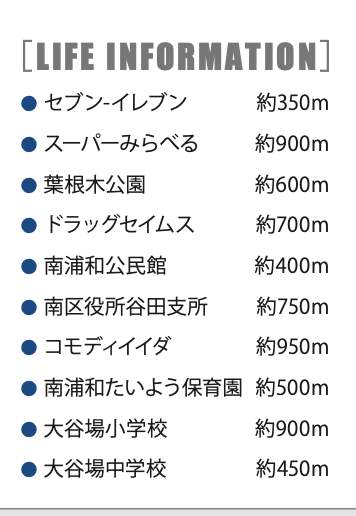 南浦和ガーデンハウス弐番館中古マンション 仲介手数料無料
