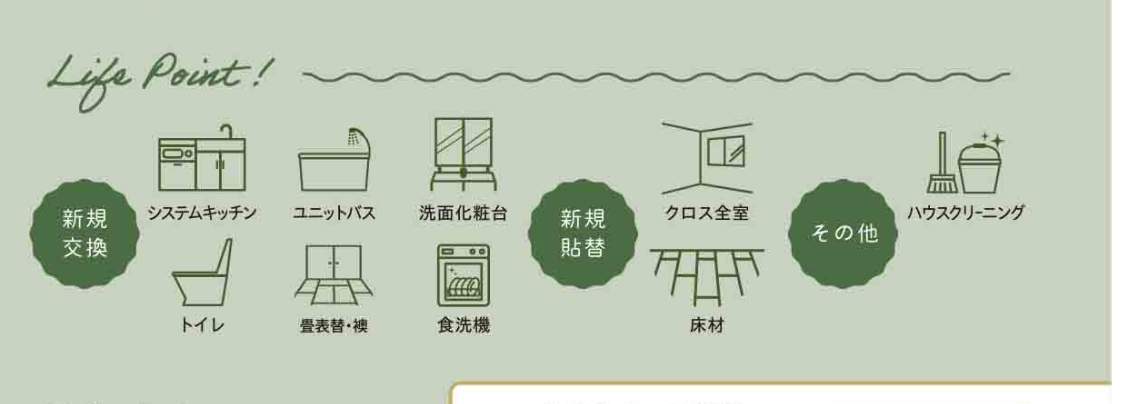 サクラディアサークルコート中古マンション 仲介手数料無料