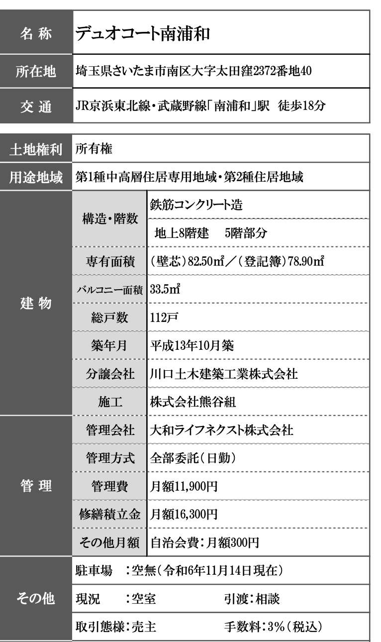 デュオコート南浦和中古マンション  仲介手数料無料 