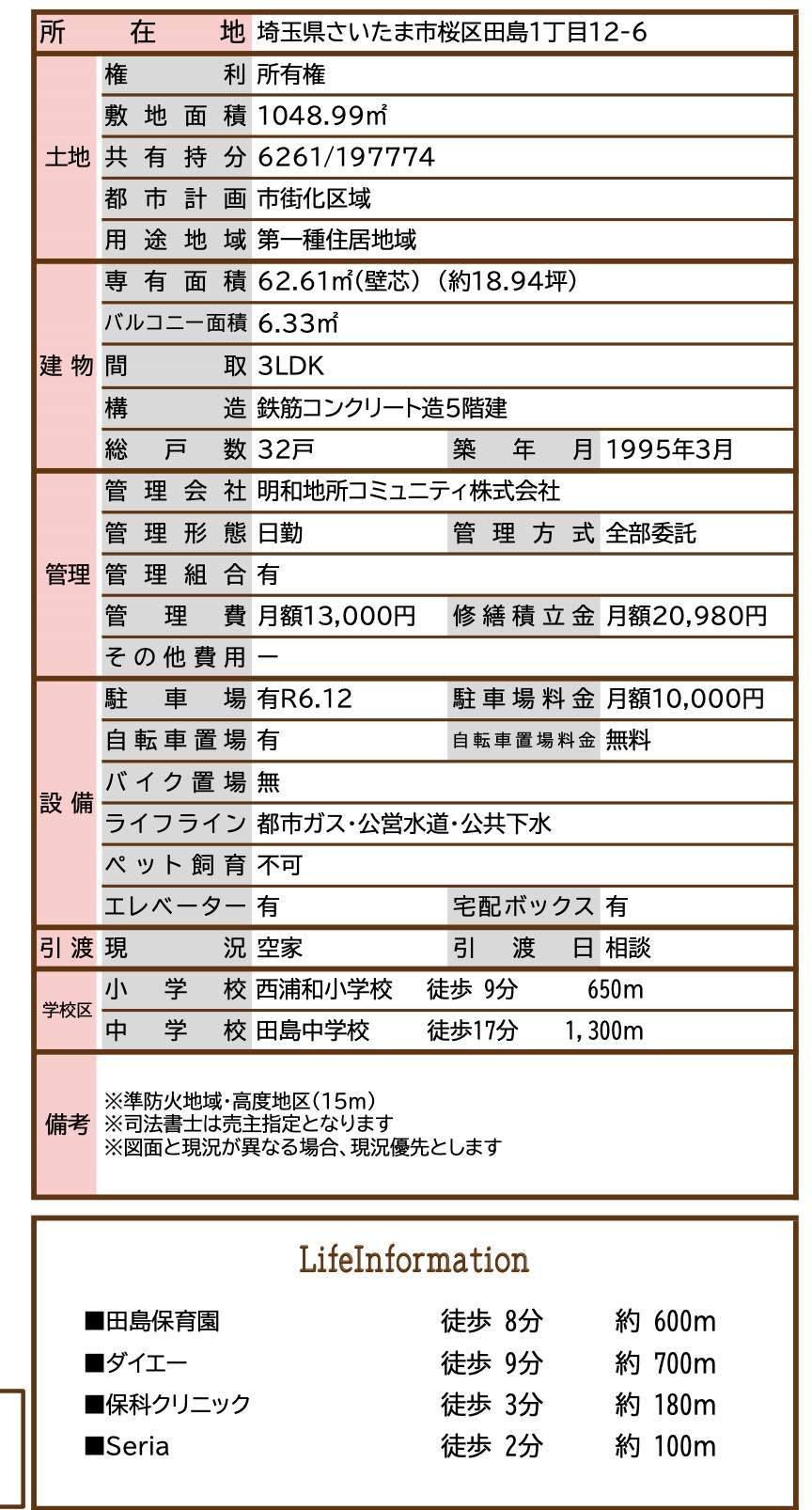 配置図、クリオ武蔵浦和壱番館中古マンション  仲介手数料無料 