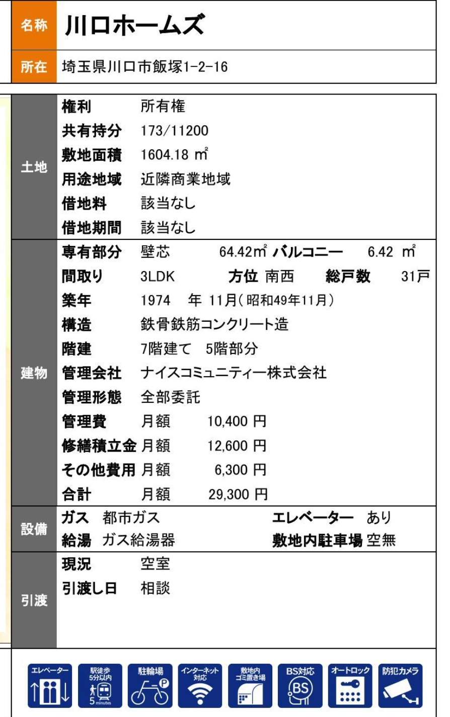 川口ホームズ中古マンション  仲介手数料無料