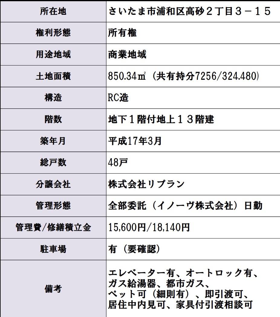 デュアルタイムズ浦和高砂中古マンション  仲介手数料50％オフ