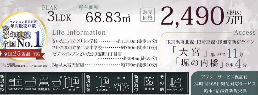 グランドシティ大宮ノースタワー中古マンション  仲介手数料無料