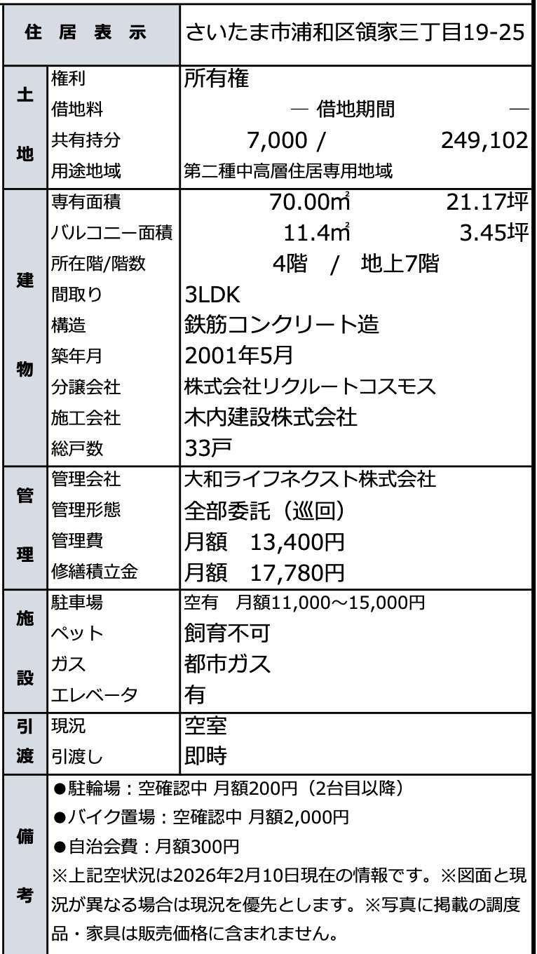 コスモ浦和領家センターコート 仲介手数料無料 中古マンション