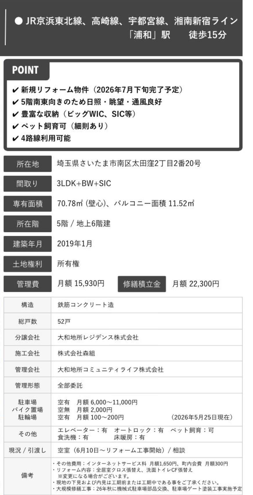 Saitama-City-Second-hand-Mansion