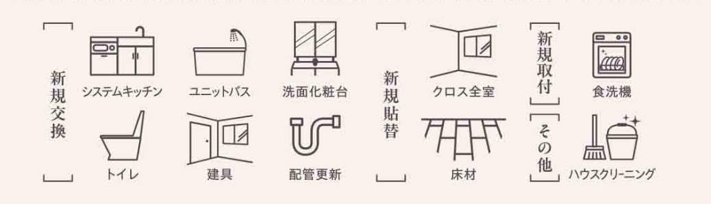 ハイラーク南浦和 仲介手数料無料 中古マンション