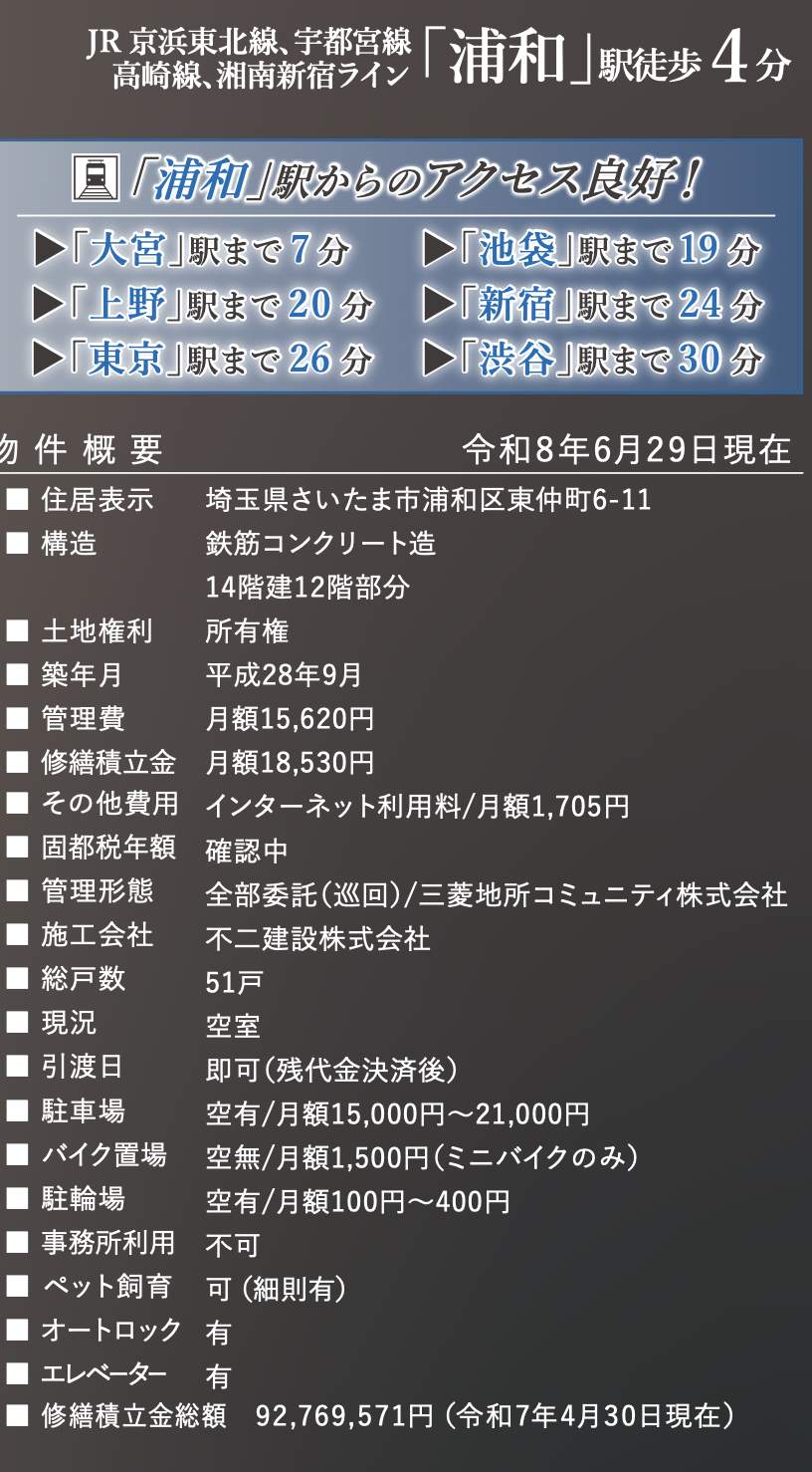 概要、ザ・パークハウス浦和東仲町 仲介手数料無料 中古マンション