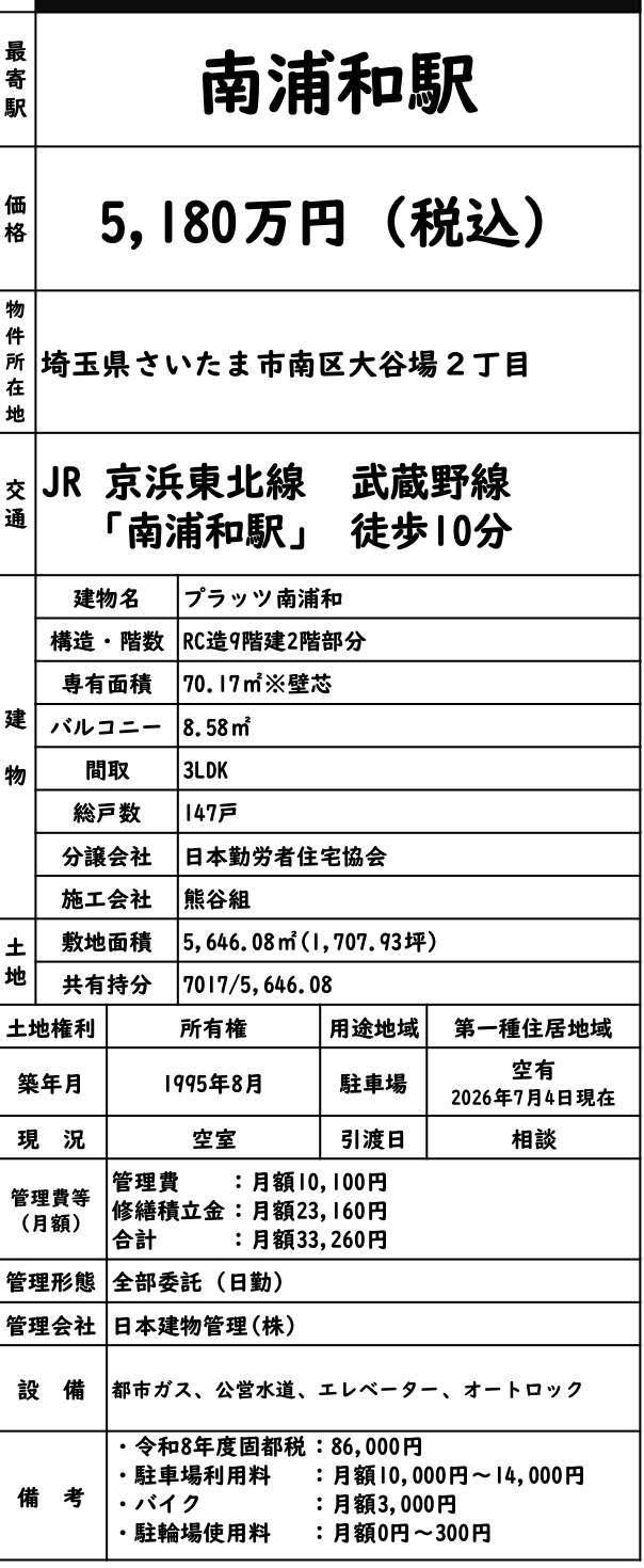 プラッツ南浦和 仲介手数料無料 中古マンション