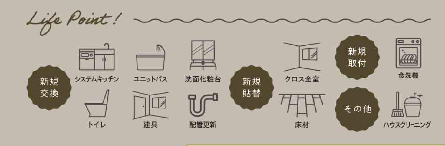 キララガーデンガーデンコート 仲介手数料無料 中古マンション