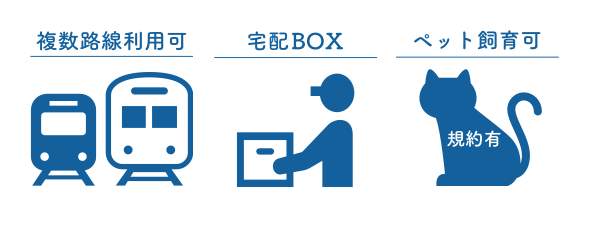 武蔵浦和第弐ローヤルコーポ 仲介手数料無料 中古マンション
