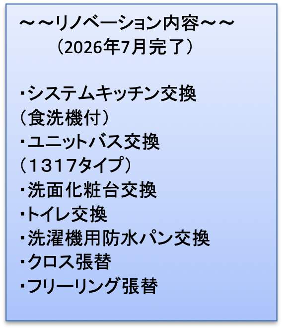 サンヴェール浦和常盤 仲介手数料無料 中古マンション