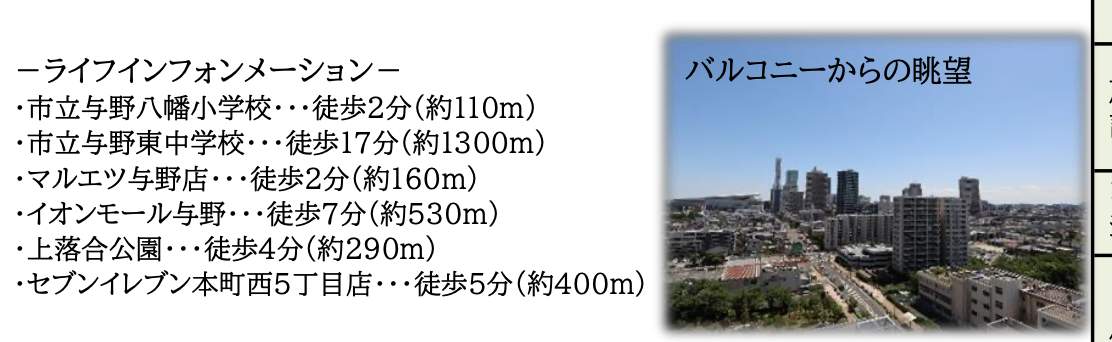 大京穴吹不動産 リーデンススクエアさいたま新都心クイントファース 仲介手数料無料