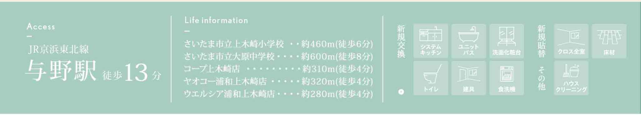 モアクレスト浦和 仲介手数料無料 中古マンション