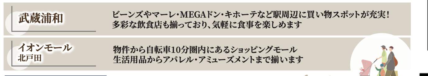 エフステージ カザベーラ武蔵浦和 仲介手数料無料 中古マンション