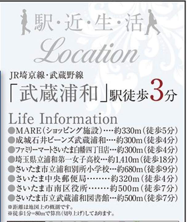 レーベンハイム武蔵浦和ウィヴ 仲介手数料無料 中古マンション