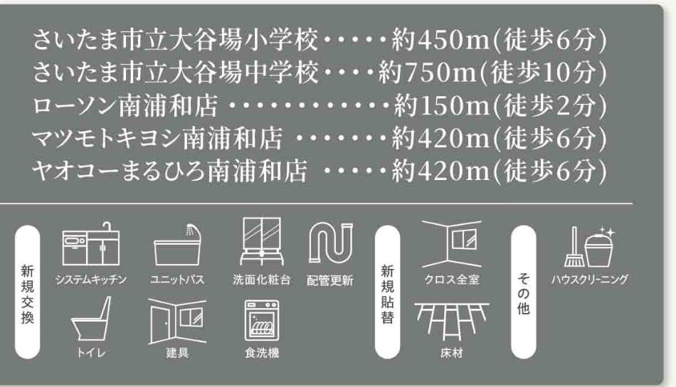 ライオンズシティ南浦和 仲介手数料無料 中古マンション