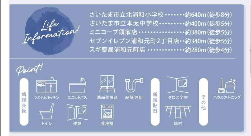 浦和元町ビューハイツ 仲介手数料無料 中古マンション