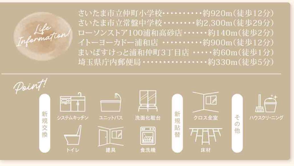 ドメイン浦和 仲介手数料無料 中古マンション