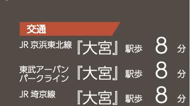 藤和シティホームズ大宮氷川参道 仲介手数料無料 中古マンション