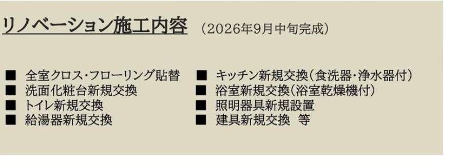 リフォーム内容、