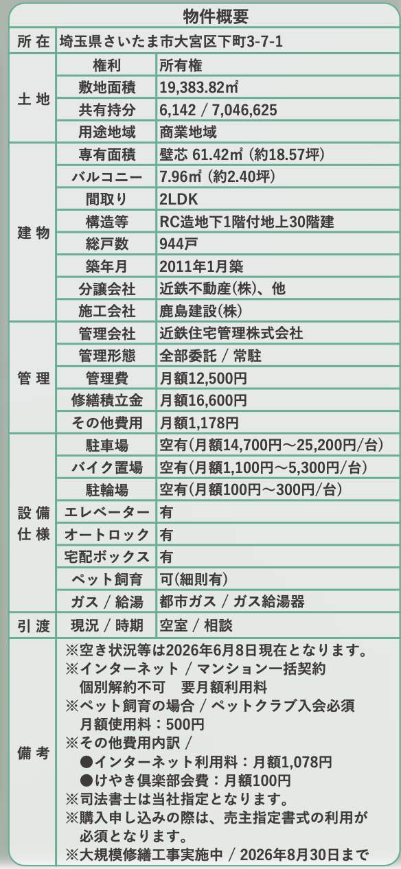 概要、